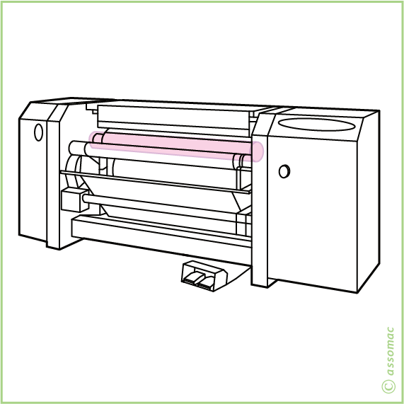 A01.14 - Setting out and sammying machines